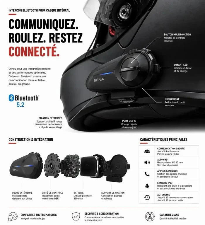 Intercom Bluetooth, accessoire casque moto pour la connectivité